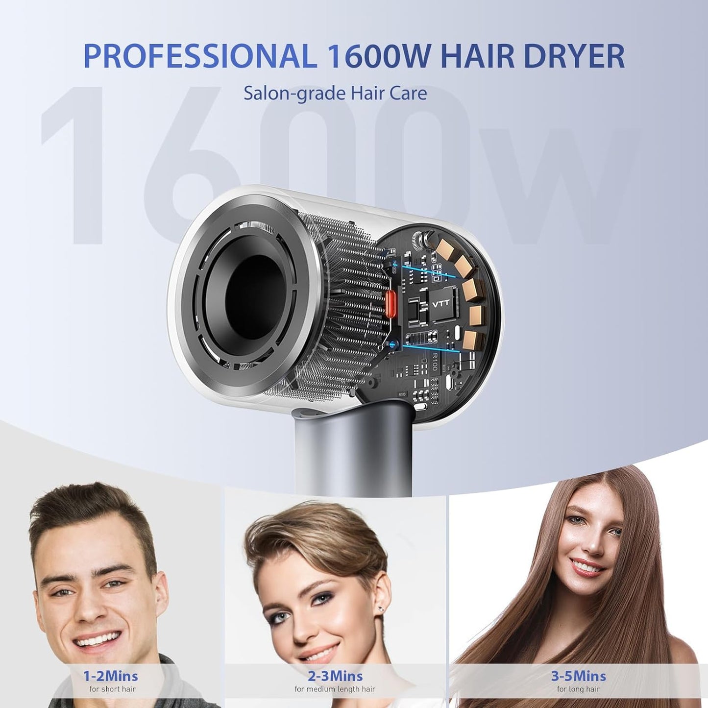 Hair Dryer, 1600W Professional High Speed Lonic Hair Dryer, 300,000 RPM Fast Drying, LED Display, High Speed Noise-Reducing Hairdryer with Magnetic Nozzle, Ldeal for Home and Travel.