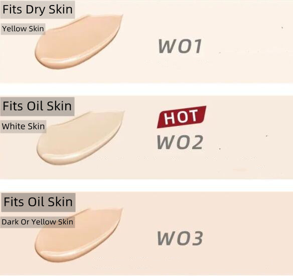 New Upgrade FV Foundation 30g Waterproof Full Cover Oil control Face Base Makeup Soft Matte Concealer Colors Primer Base Long Lasting Facial Concealer Whitening Cream Make Up